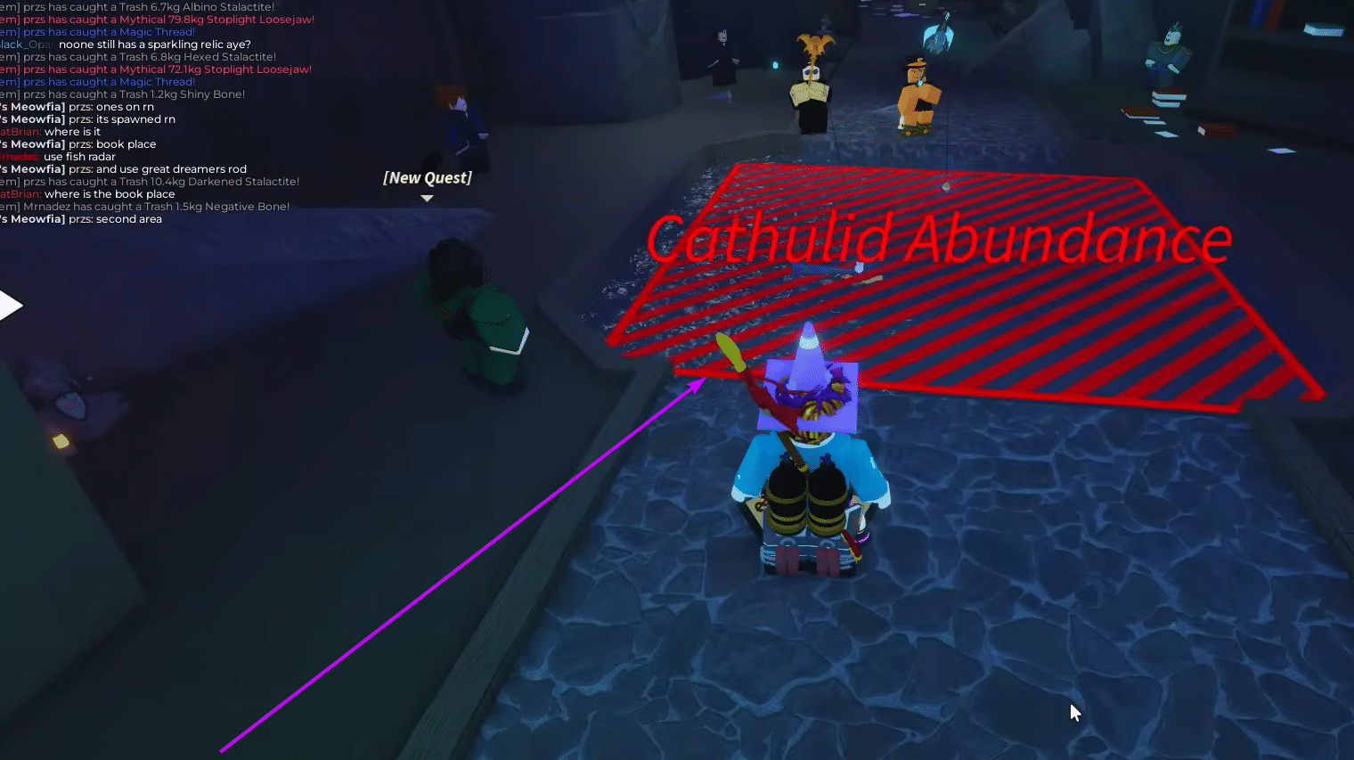 Cathulid Abundance Fisch