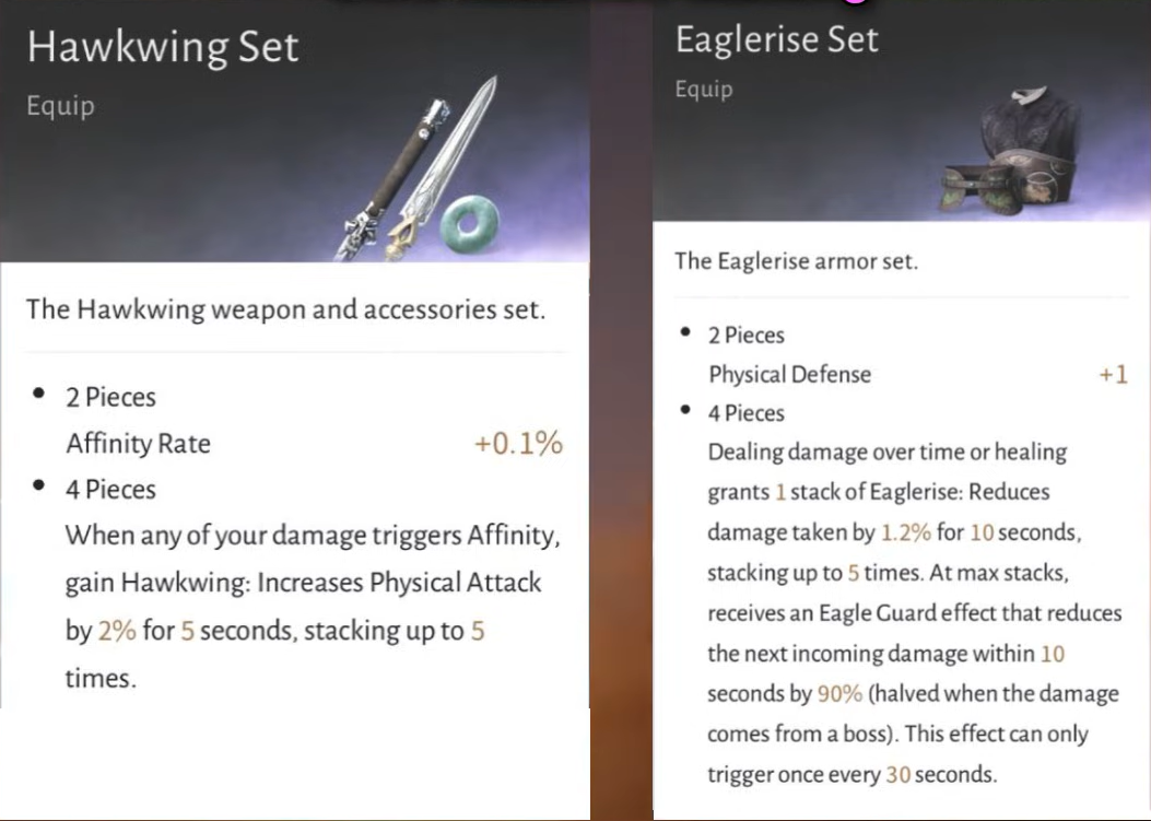 Hawkwing Set & Eaglerise Set Where Winds Meet